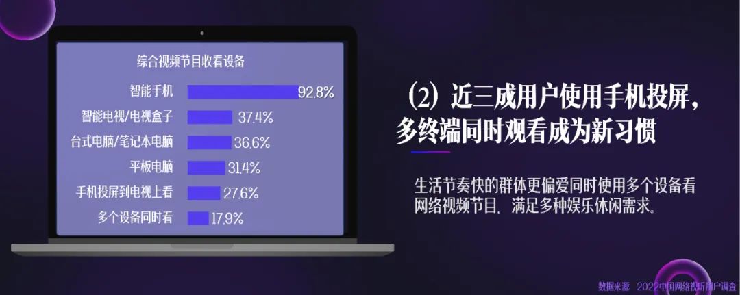 《2023中国网络视听发展研究报告》完整版来了