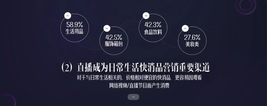 《2023中国网络视听发展研究报告》完整版来了