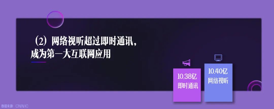 《2023中国网络视听发展研究报告》完整版来了