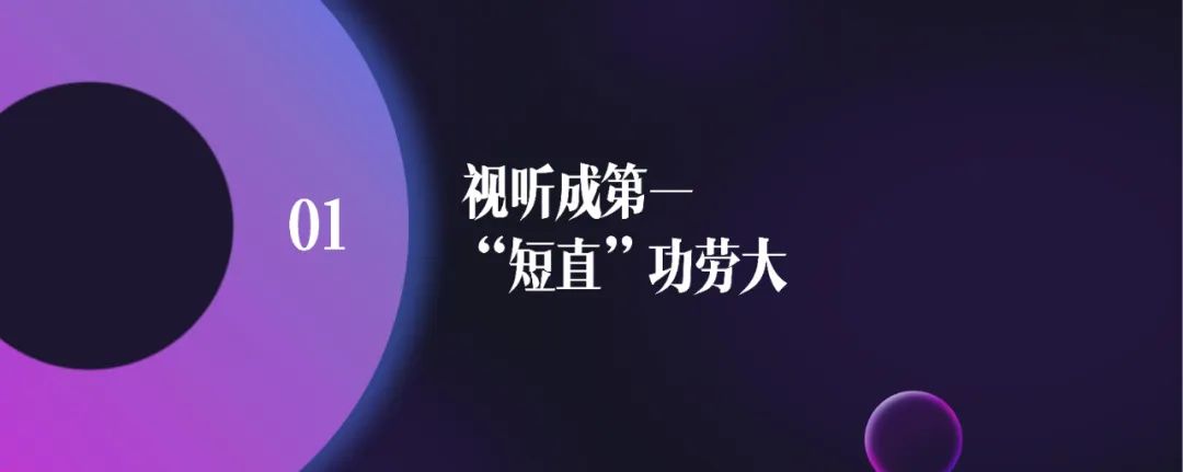 《2023中国网络视听发展研究报告》完整版来了