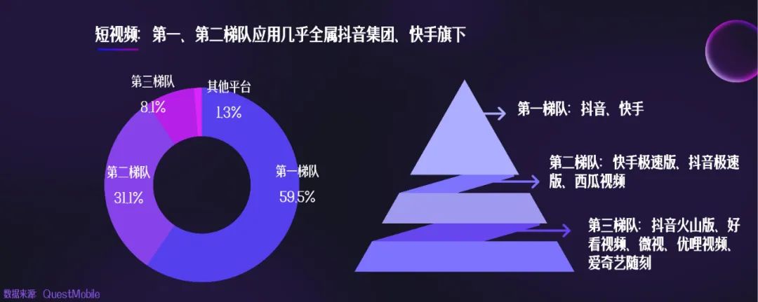 《2023中国网络视听发展研究报告》完整版来了