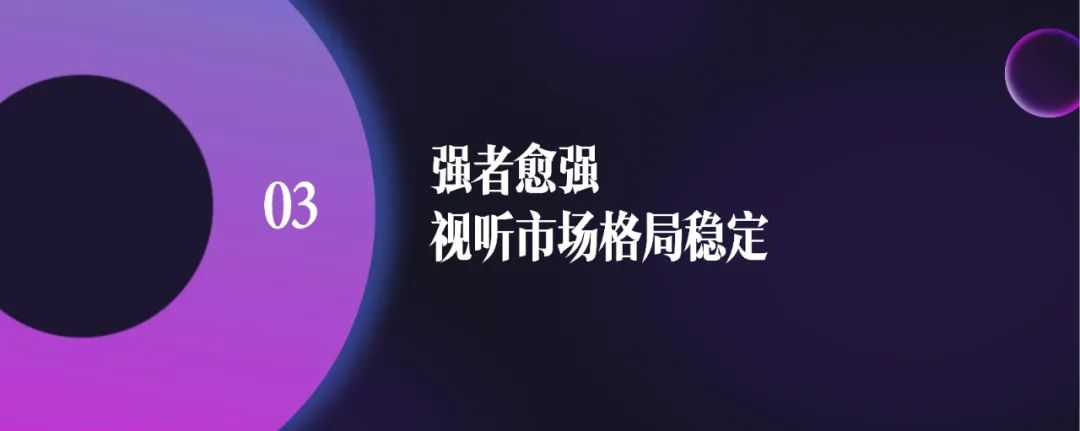 《2023中国网络视听发展研究报告》完整版来了