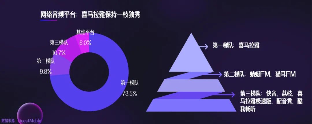 《2023中国网络视听发展研究报告》完整版来了