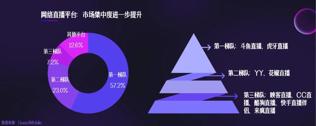 《2023中国网络视听发展研究报告》完整版来了