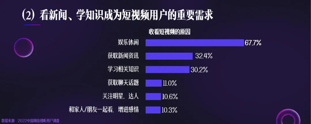 《2023中国网络视听发展研究报告》完整版来了