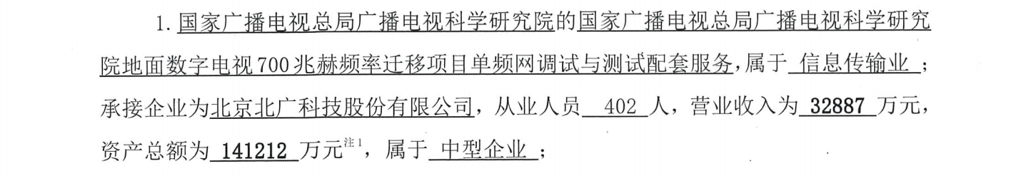 事关700MHz频率迁移单频网调测项目，北广科技1314万元中标！