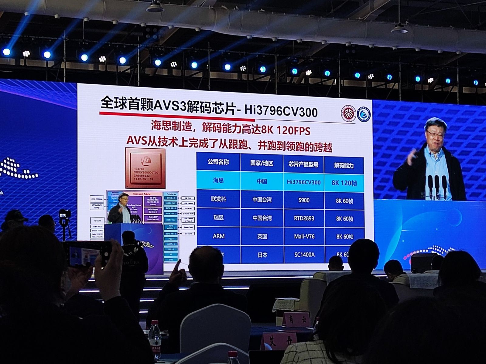 高文院士在CCBN2023报告会透露，AVS3智能编码标准研究正在进行中