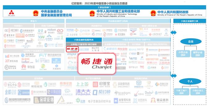 普惠小微发展权威报告出炉，畅捷通入选云财税领域标杆企业图谱！