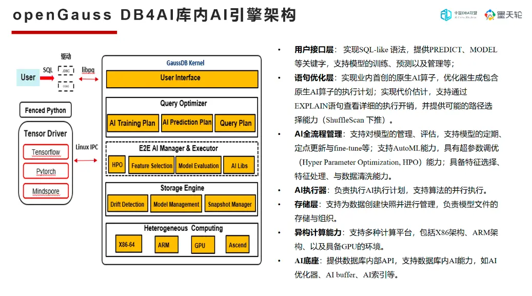 DTC 2023精彩回顾|李士福： openGauss自驾驶数据库内核在AI领域的探索和创新