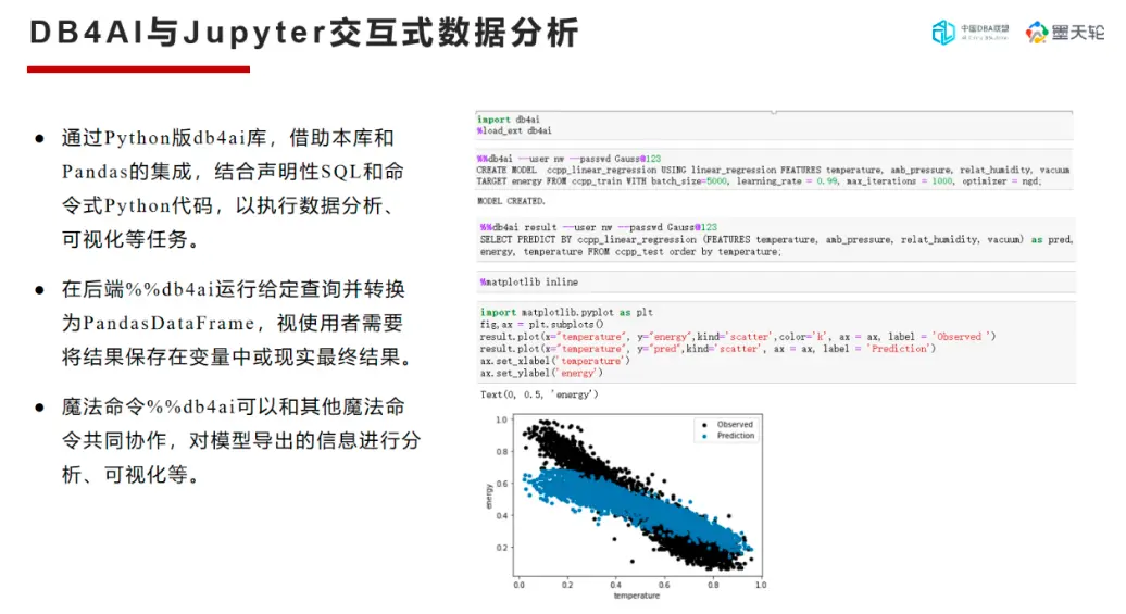 DTC 2023精彩回顾|李士福： openGauss自驾驶数据库内核在AI领域的探索和创新