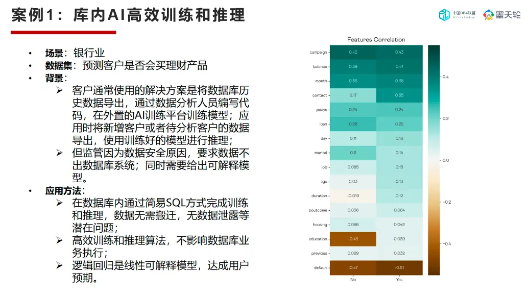 DTC 2023精彩回顾|李士福： openGauss自驾驶数据库内核在AI领域的探索和创新