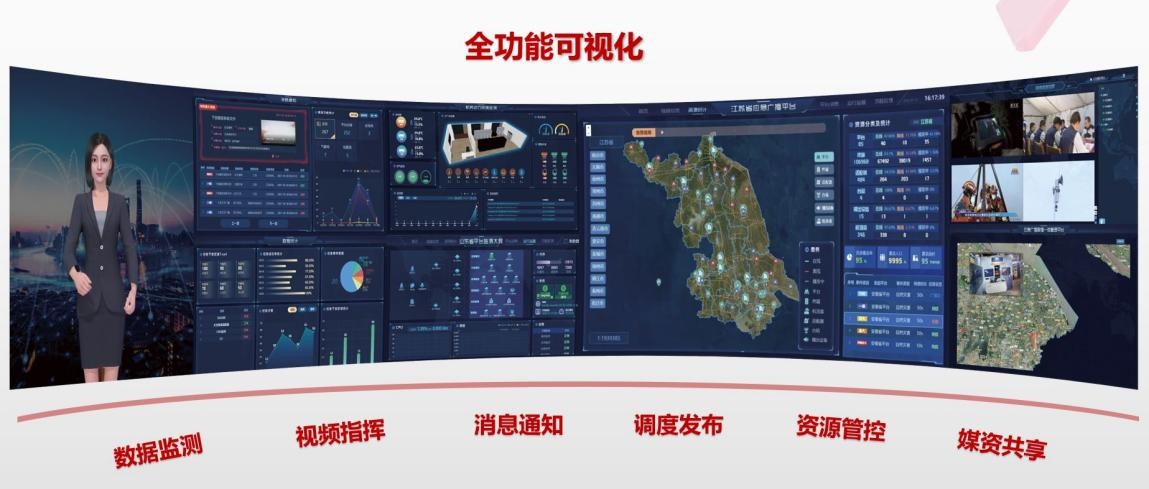 数码视讯应急广播AI方案亮相华为中国合作伙伴大会