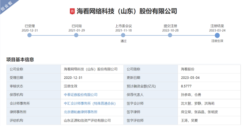 海看网络首次发行注册获证监会批复同意