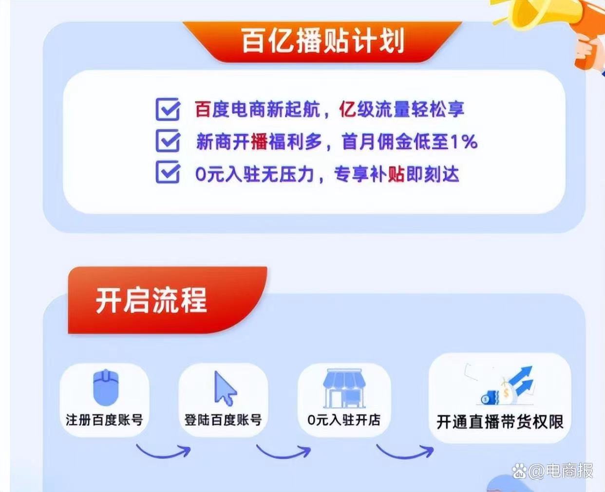 网络直播用户突破7.5亿，新的机会在哪里