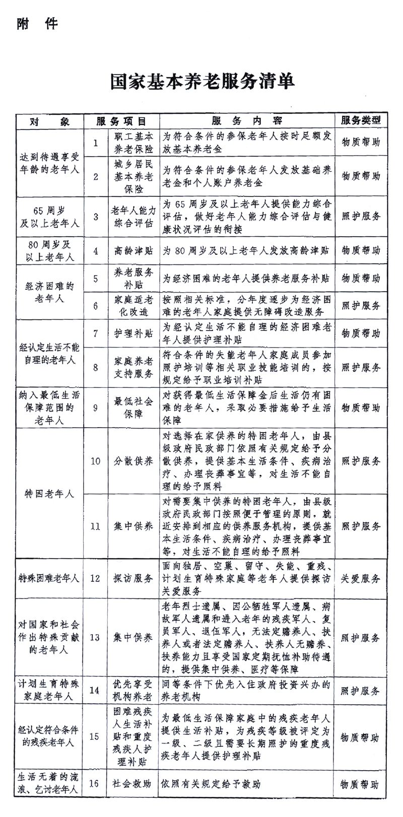 中办国办：降低老年人应用数字技术难度（附部分广电有线相关工作）