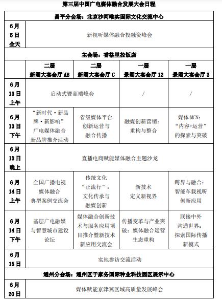 第三届中国广电媒体融合发展大会即将在京举行