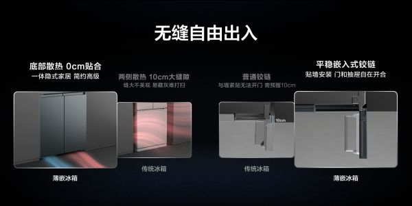 斩获多项重磅大奖，TCL实力闪耀2023中国冰箱行业高峰论坛