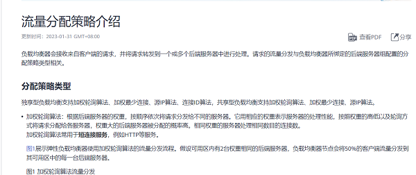 稳定性和高可用如何保障？华为云618营销季网站高可用解决方案一手测评