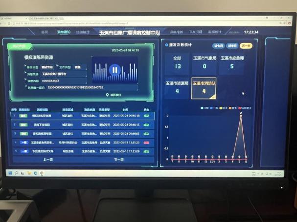 云南省首家市级消防应急广播平台在玉溪投入使用