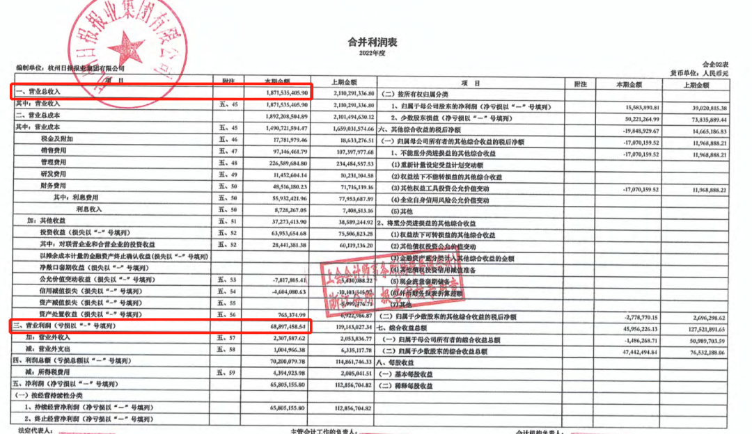 盘点！至少24家市、县级媒体跻身营收亿元“俱乐部”