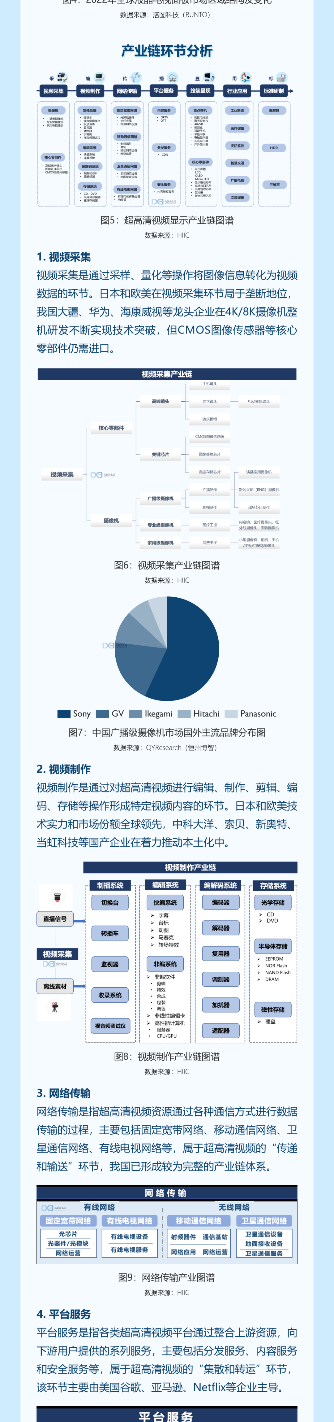 深圳市超高清视频显示产业发展白皮书（2022）