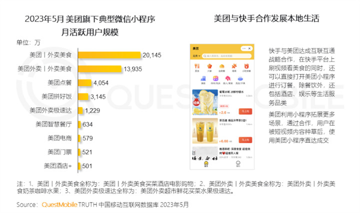 QuestMobile 2023全景生态流量半年报告:客厅经济迅速发展,OTT大屏成为竞争重点