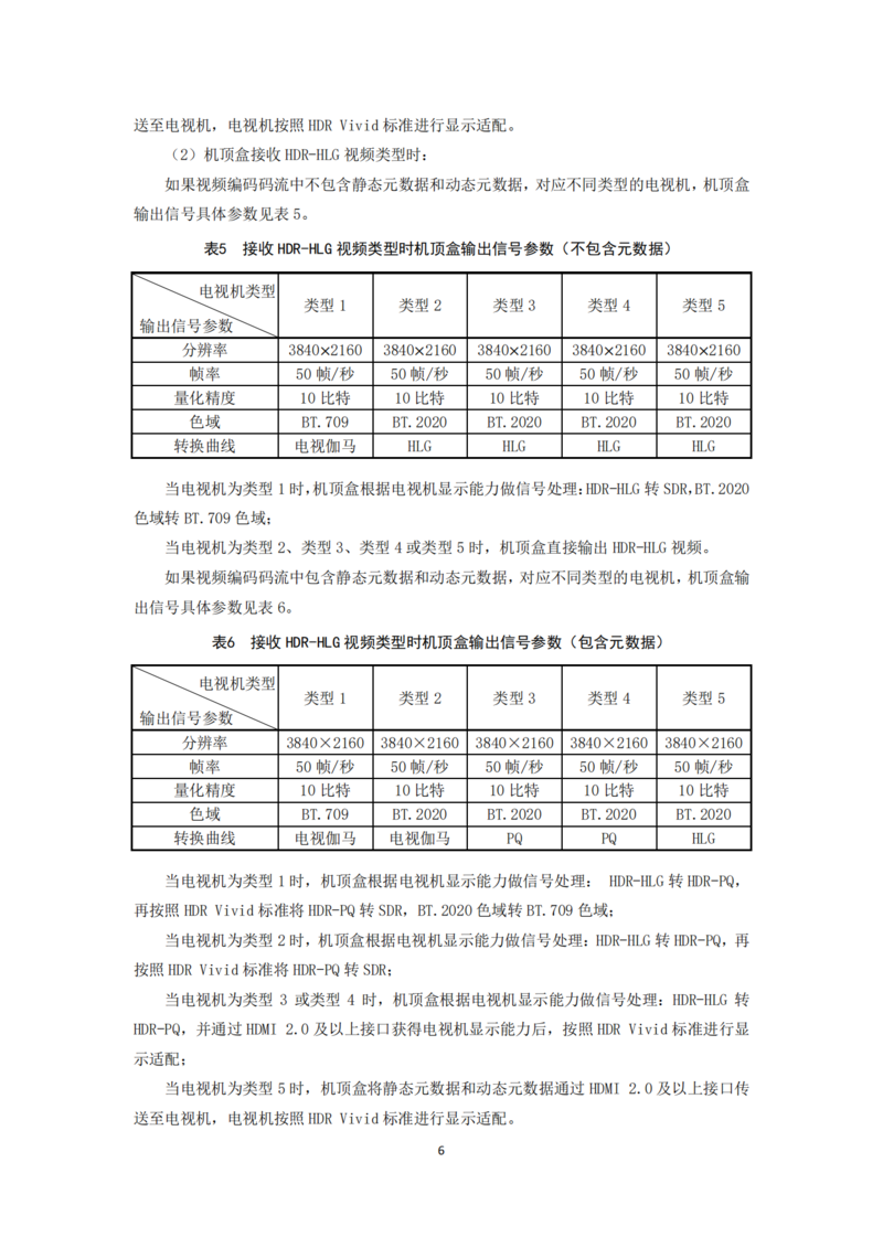 对技术实施要求进行更新，广电总局发布《4K超高清电视技术应用实施指南（2023版）》