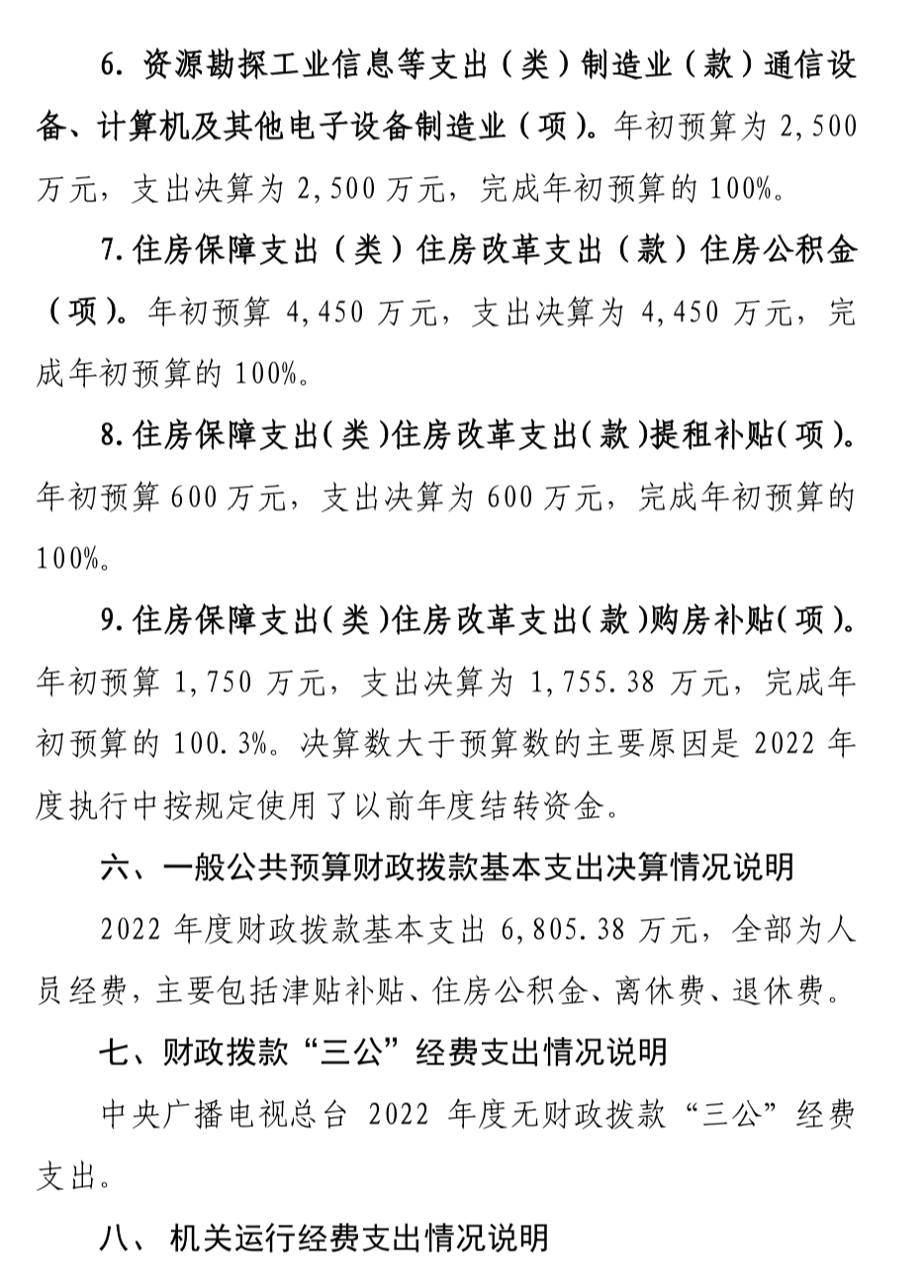 中央广播电视总台“晒账本”，2022年收支总计232,263.04万元