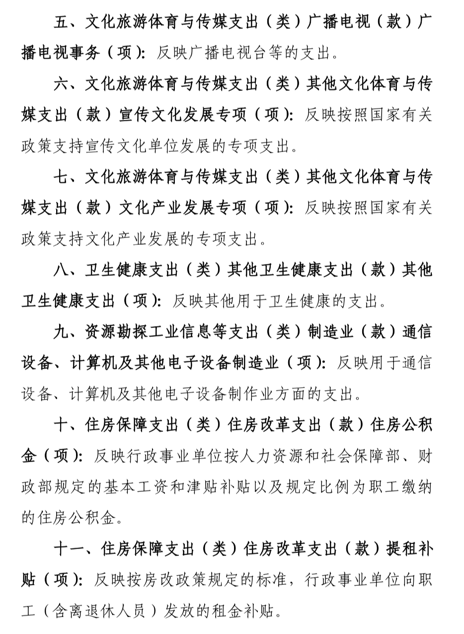 中央广播电视总台“晒账本”，2022年收支总计232,263.04万元