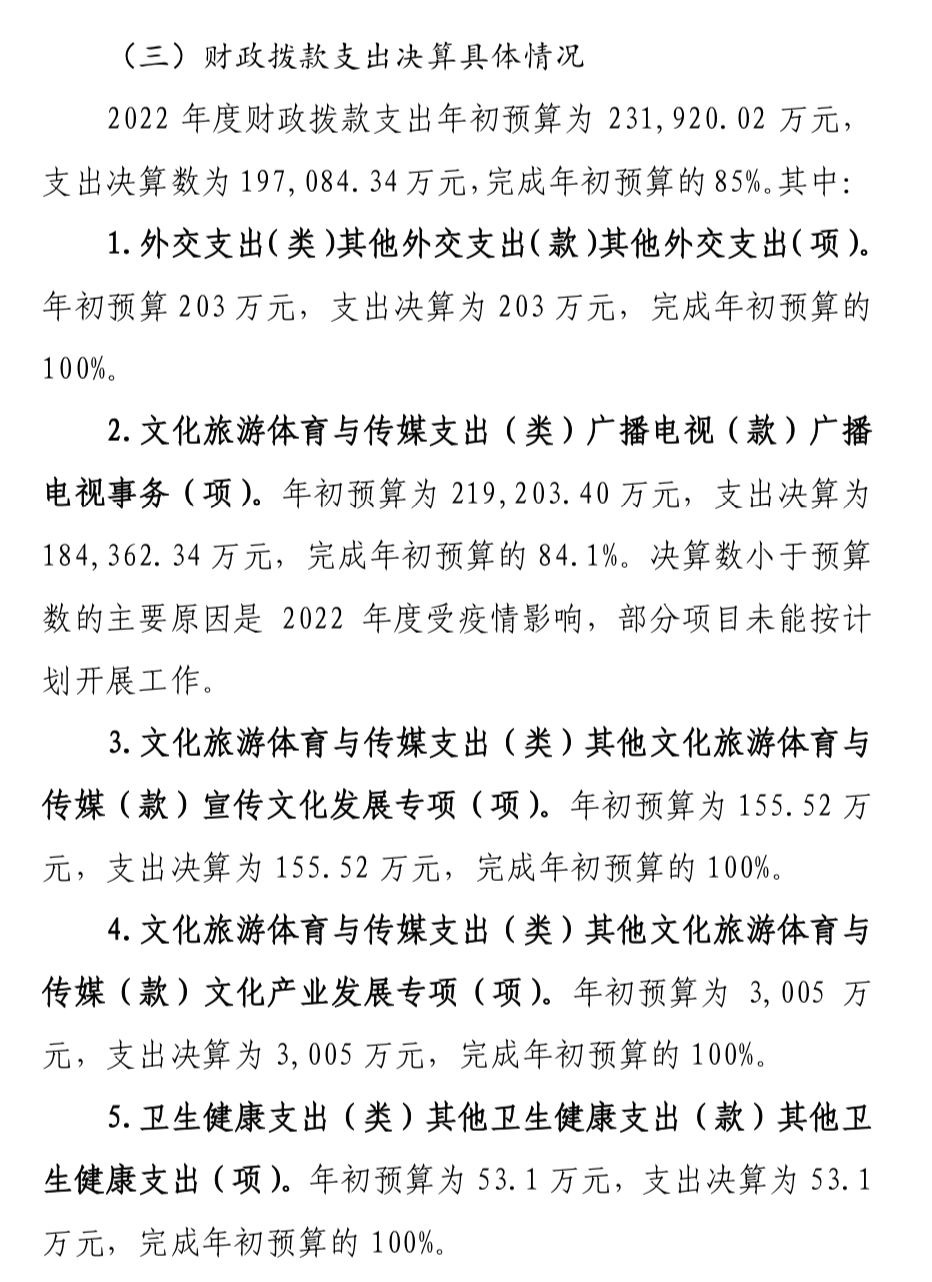 中央广播电视总台“晒账本”，2022年收支总计232,263.04万元