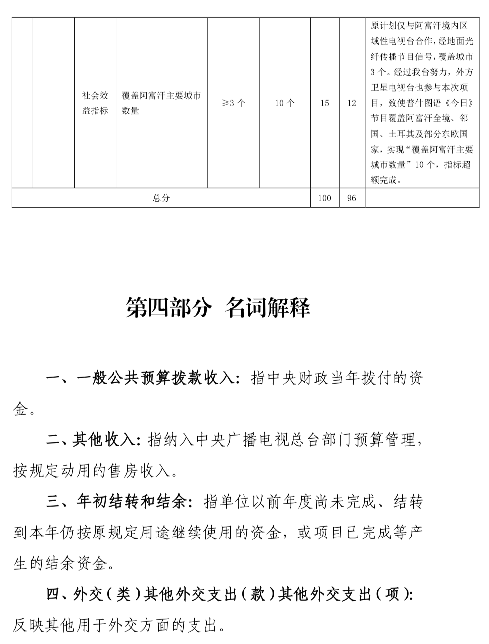 中央广播电视总台“晒账本”，2022年收支总计232,263.04万元