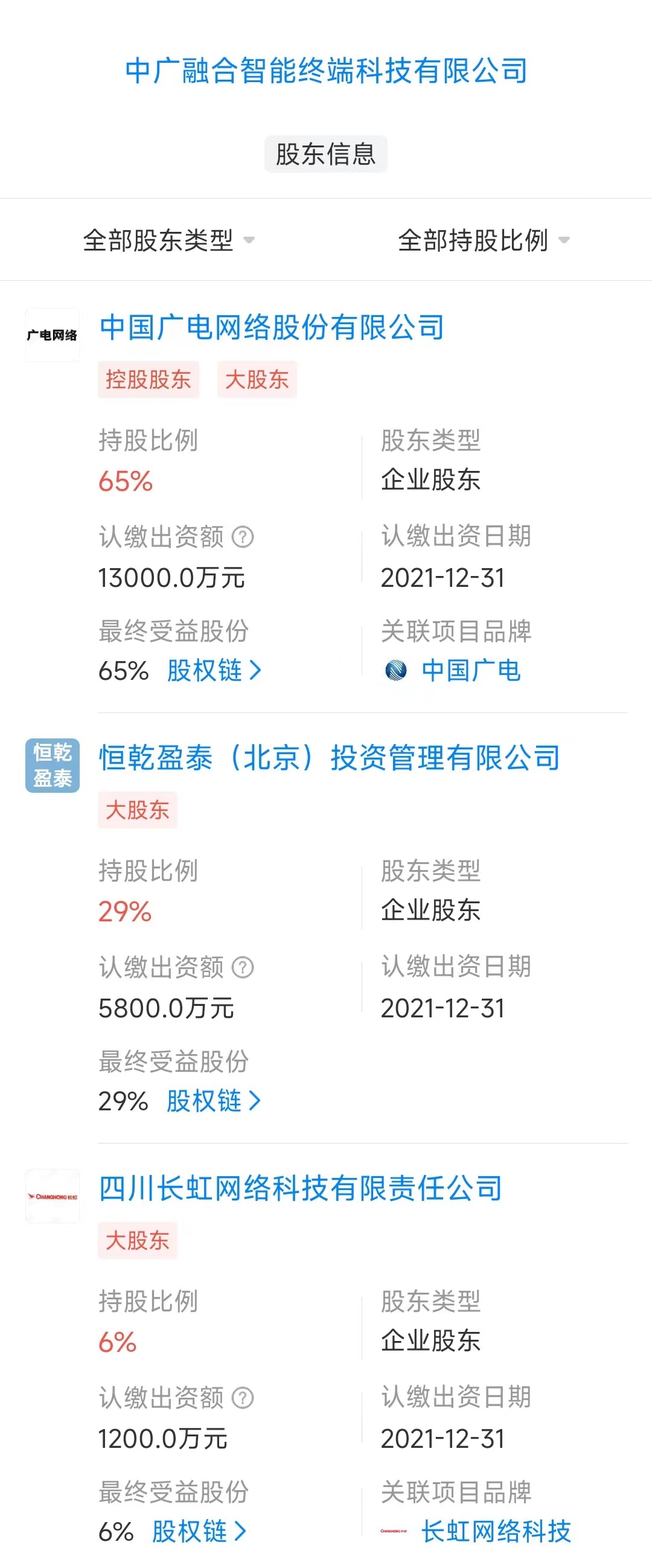 中国广电股份子公司经营范围大调整，新增这些项目服务！