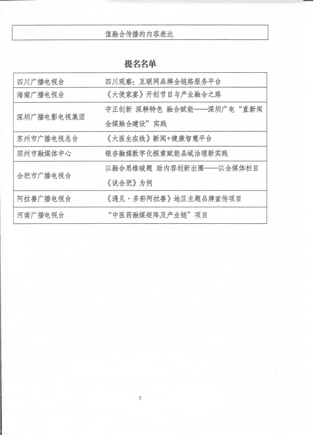 广电总局正式公布！2023全国广电媒体融合先导单位、典型案例、成长项目评选结果