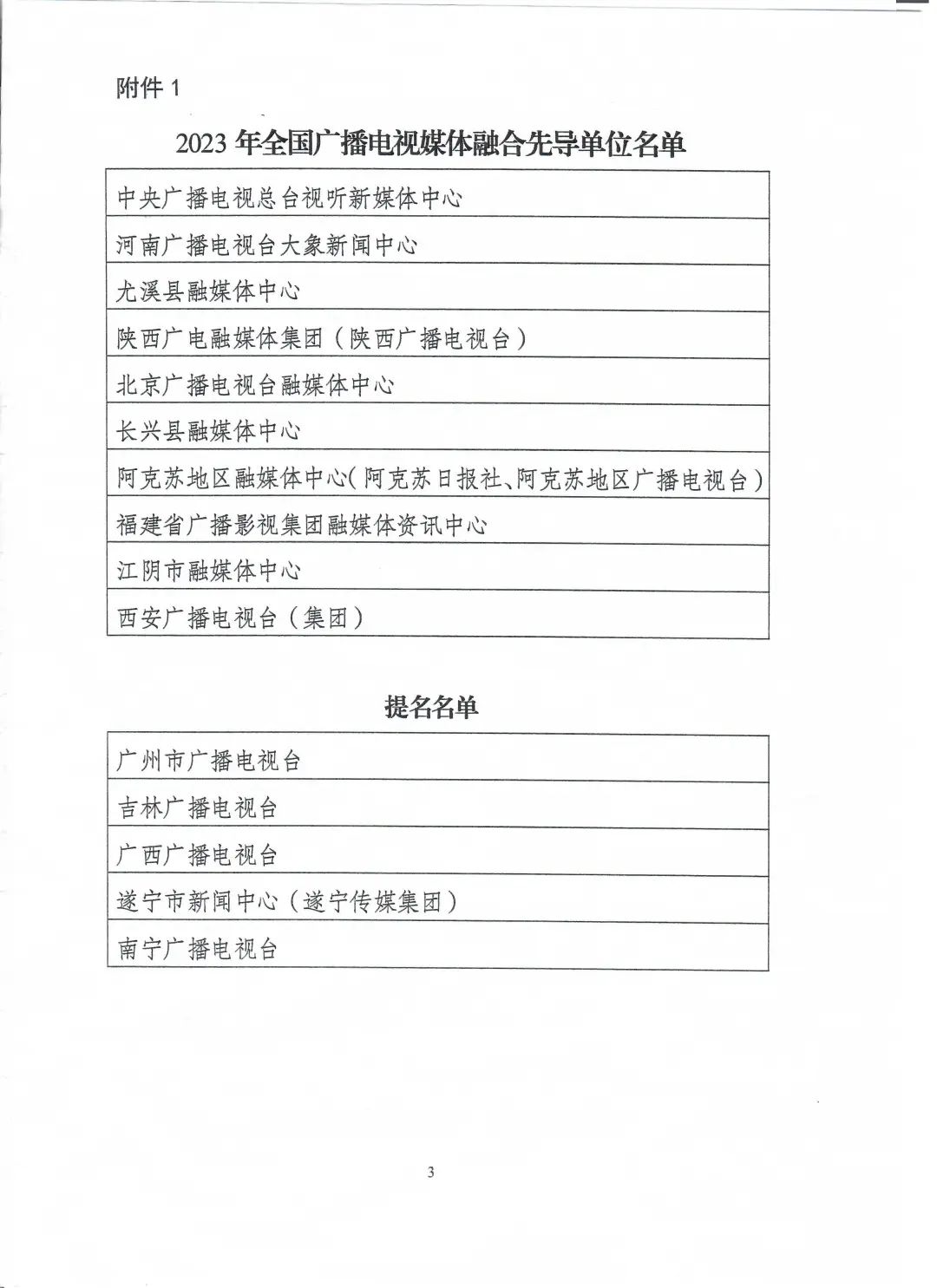 广电总局正式公布！2023全国广电媒体融合先导单位、典型案例、成长项目评选结果
