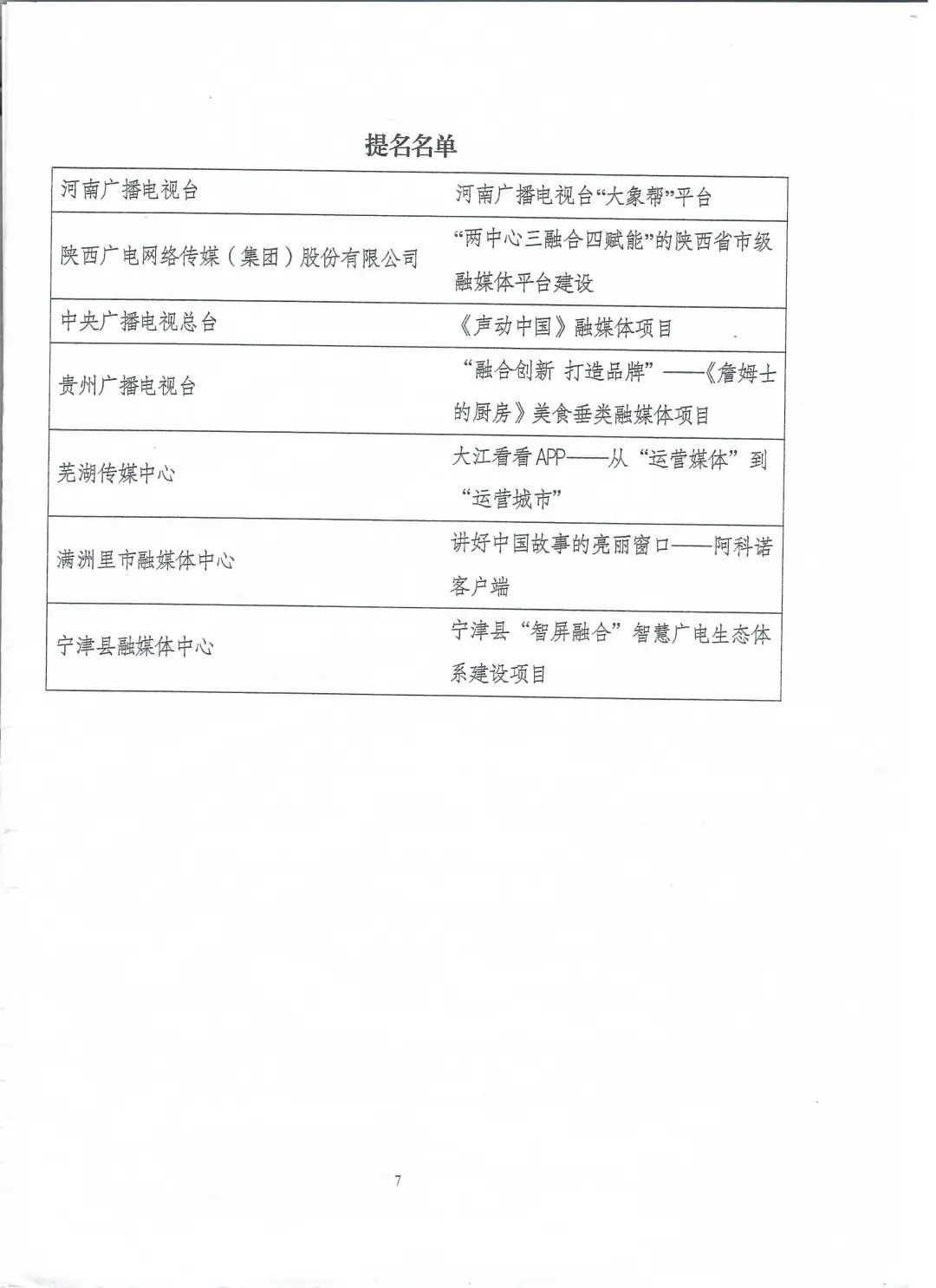 广电总局正式公布！2023全国广电媒体融合先导单位、典型案例、成长项目评选结果