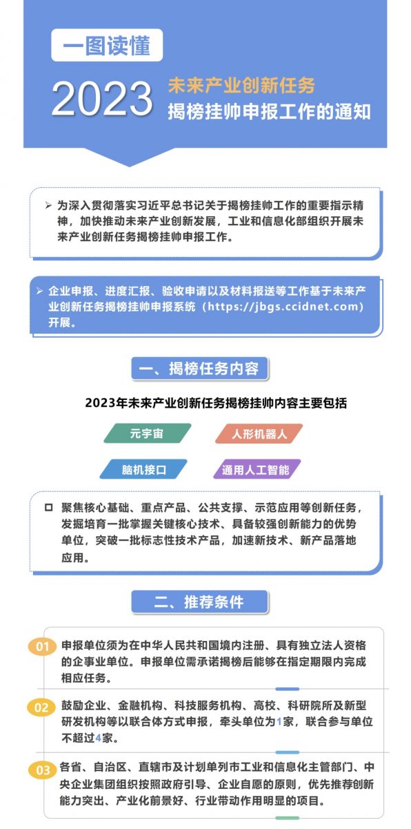 面向元宇宙、通用人工智能等4个重点方向，工信部启动揭榜挂帅