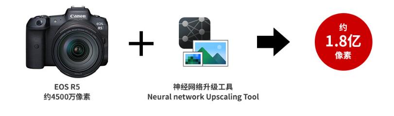 佳能作为杭州亚运会官方赞助商 助力打造一届成功圆满的亚运盛会