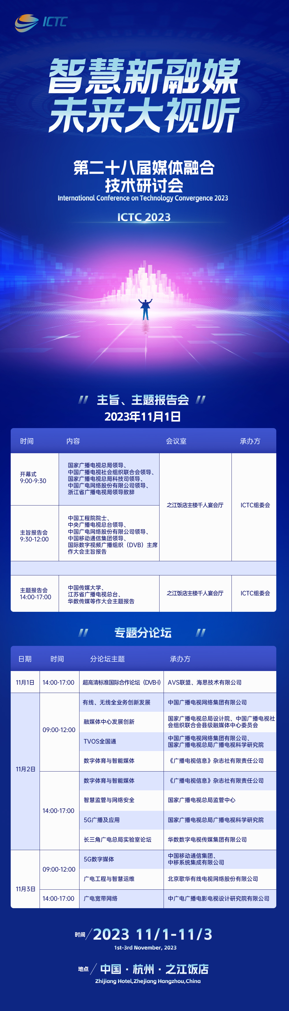 第二十八届媒体融合技术研讨会（ICTC2023）发布会议日程安排