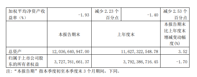 陕西广电网络前三季度实现营业收入4.90亿元,广电5G用户达75.77万户