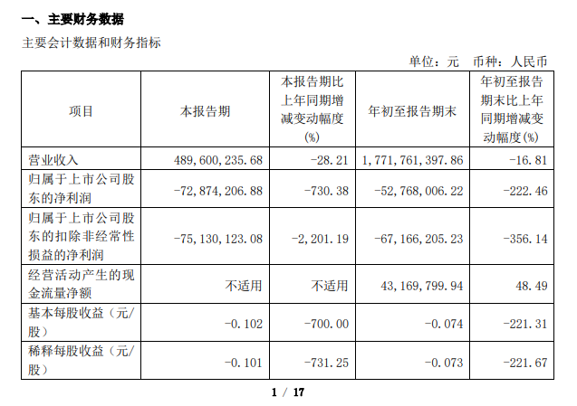 陕西广电网络前三季度实现营业收入4.90亿元,广电5G用户达75.77万户