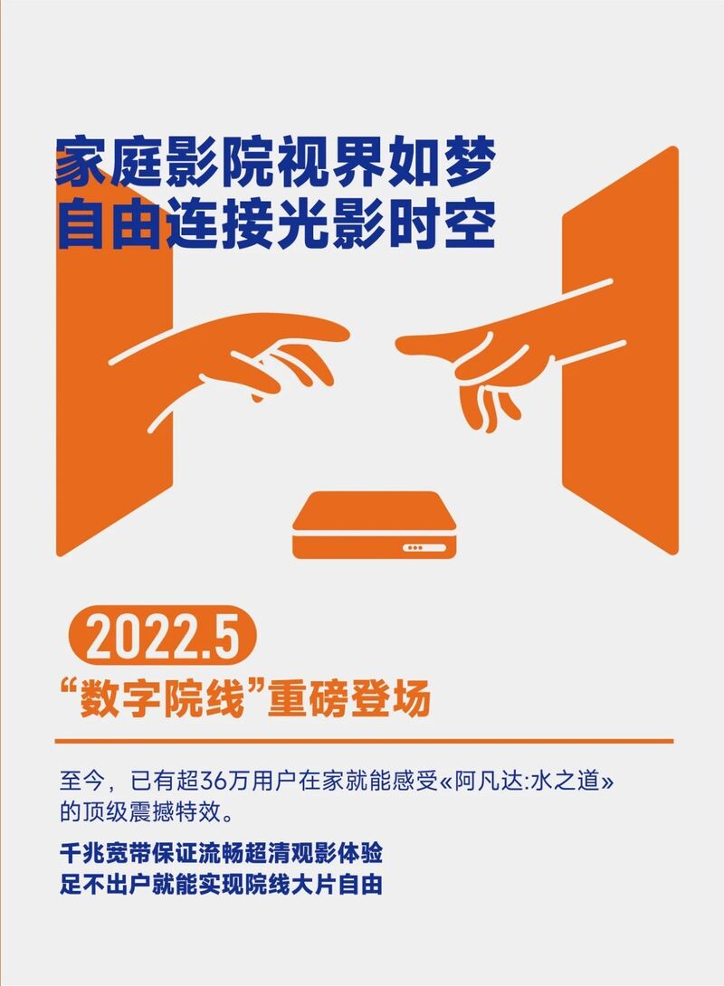 覆盖超600万家庭,2400万人!广西IPTV十周年报告