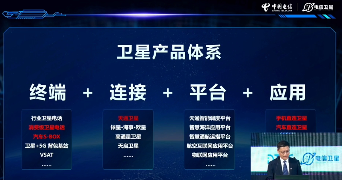 中国电信官宣：推动“旗舰手机标配”卫星直连，2024年底前上市终端款型不少于5款