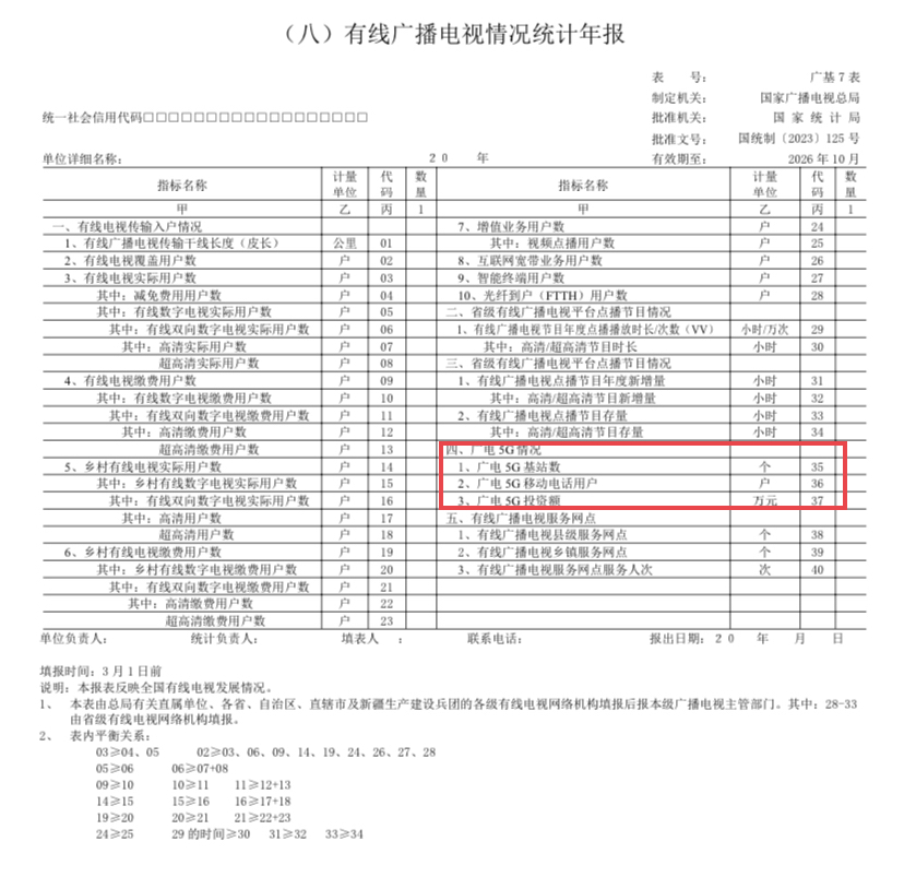 涉及广电5G、应急广播等，广电总局发布《广播电视和网络视听统计调查制度》