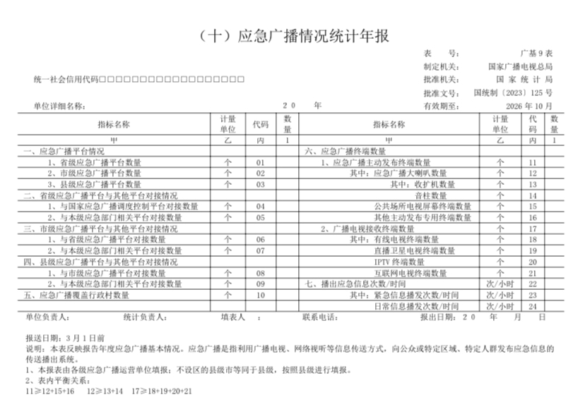 涉及广电5G、应急广播等，广电总局发布《广播电视和网络视听统计调查制度》