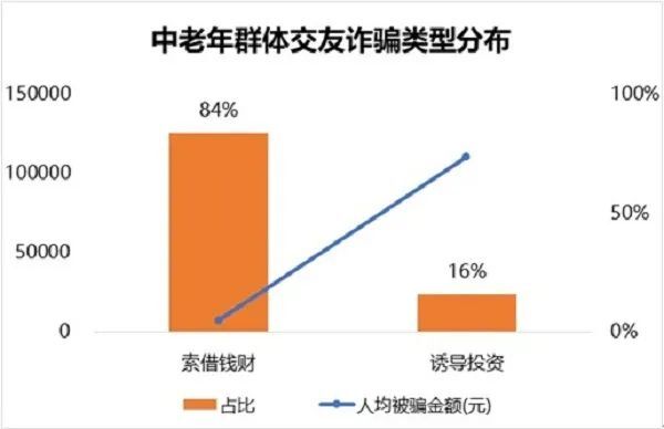 地方电视台倒闭潮下，诈骗广告通过盒子走进家庭