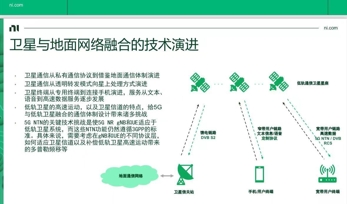 【观察】卫星通信将是6G时代实现泛在互联网的关键