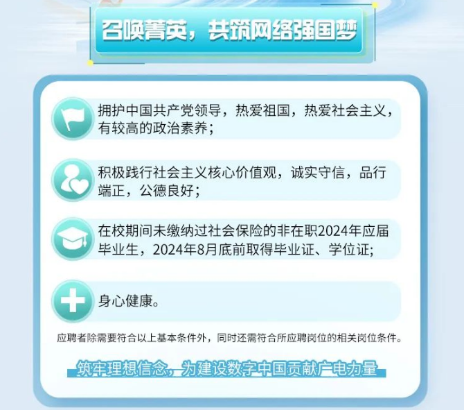 中国广电集团启动2024年校招，涉及6大部门11个岗位