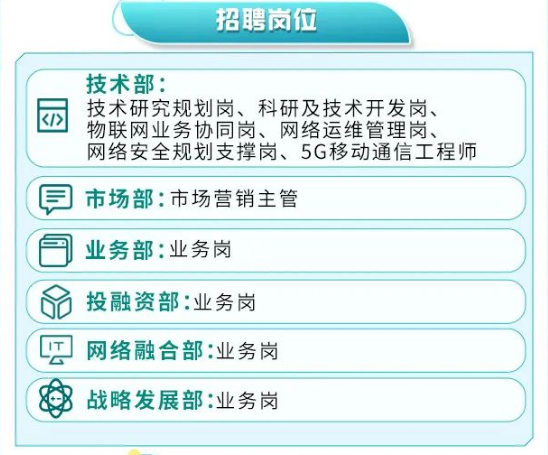 中国广电集团启动2024年校招，涉及6大部门11个岗位