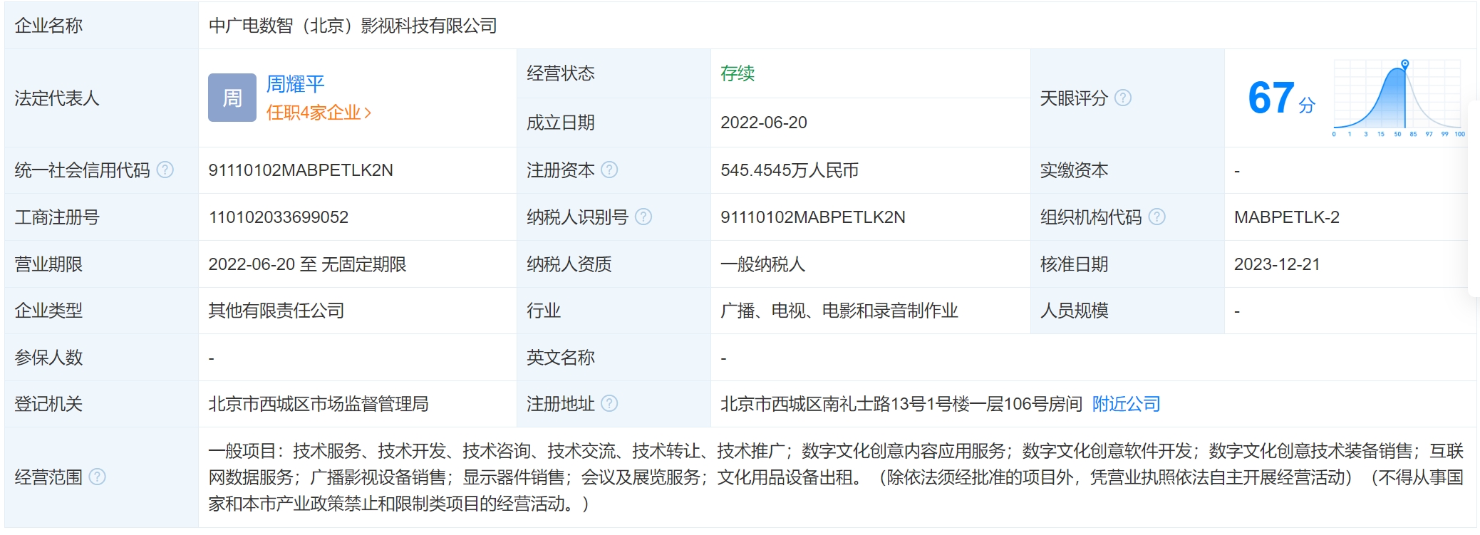 中广电设计院将中广电数智影视科技公司45%股权转给洲明科技