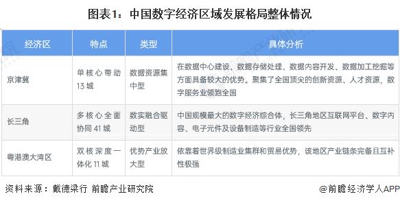 郑州出台新政策！到2025年成为全国数字政府一流标杆城市